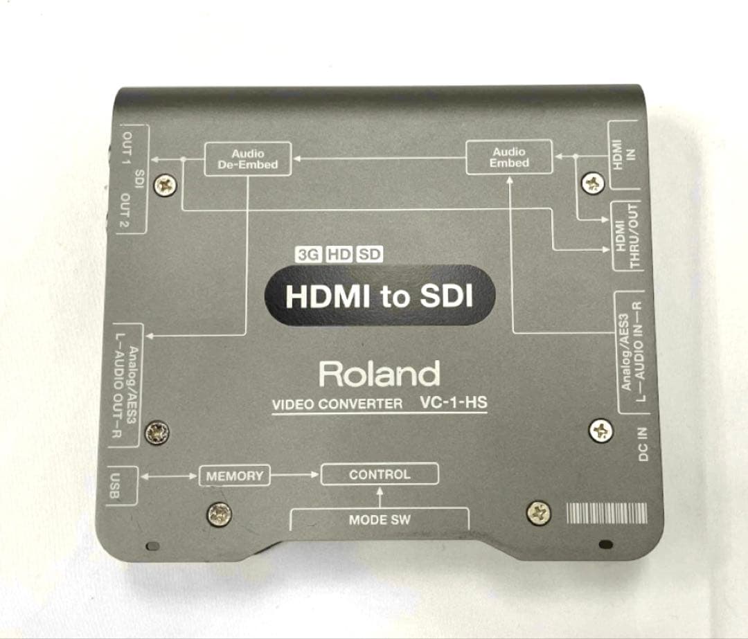 Roland VC-1-HS HDMI to SDI変換器