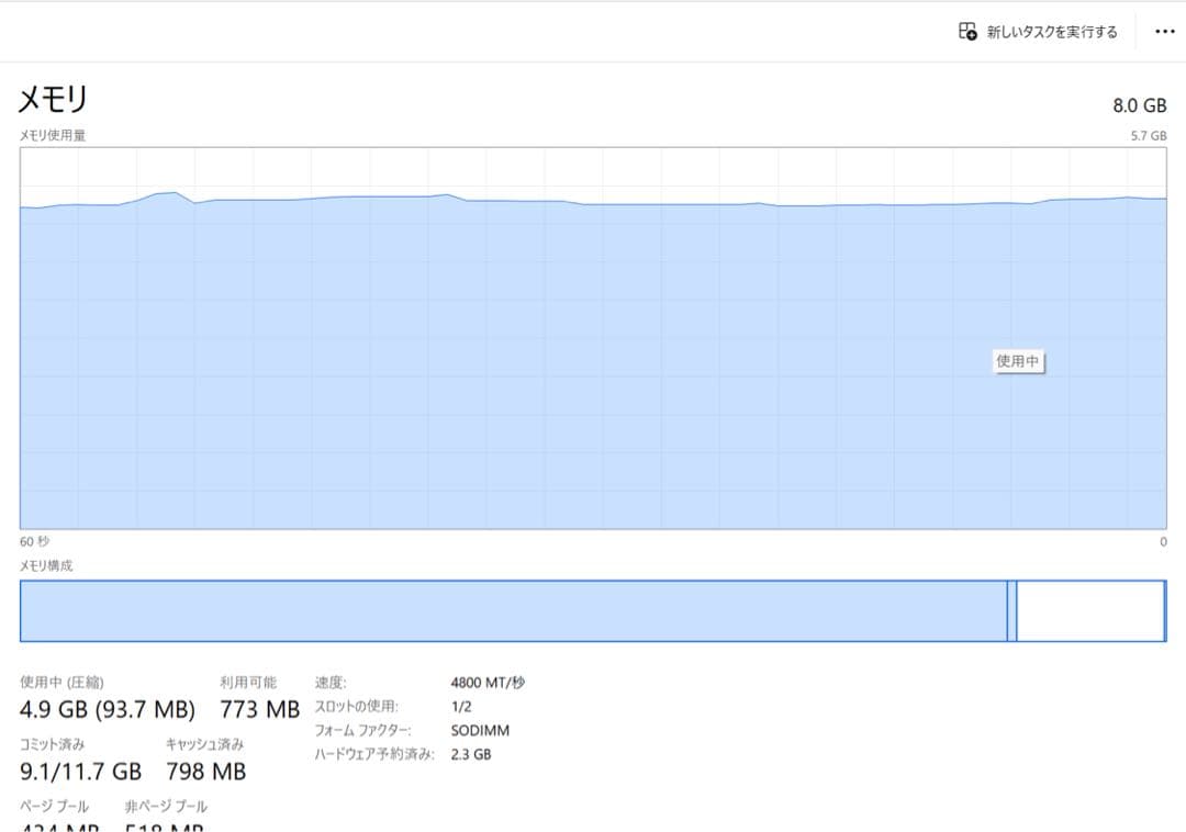 DDR5 8GB ノートPC用メモリ SO-DIMM 動作確認済
