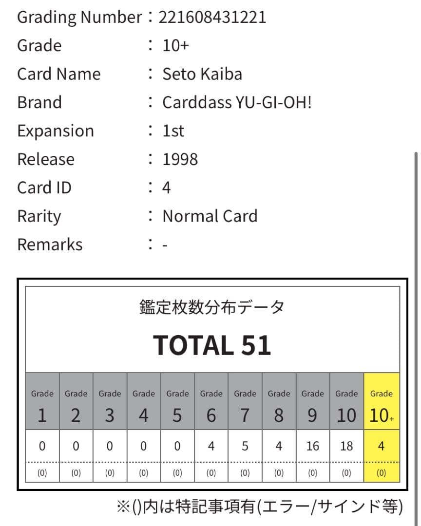 【ARS10+】遊戯王 バンダイ版 カードダス 旧裏面 海馬瀬人
