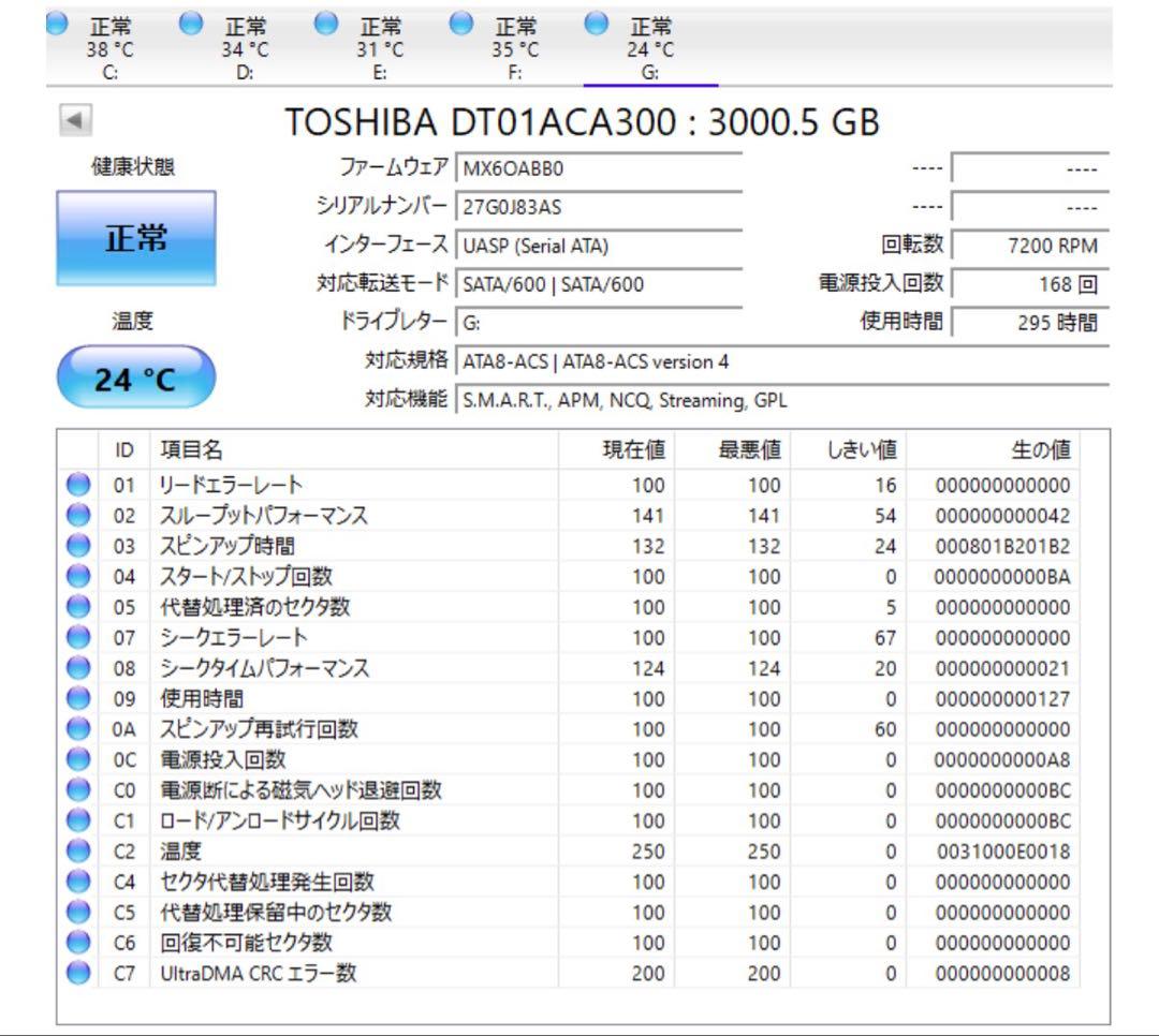 3TB 4セットTOSHIBA 内蔵HDD 7200回転SATA使用185hから