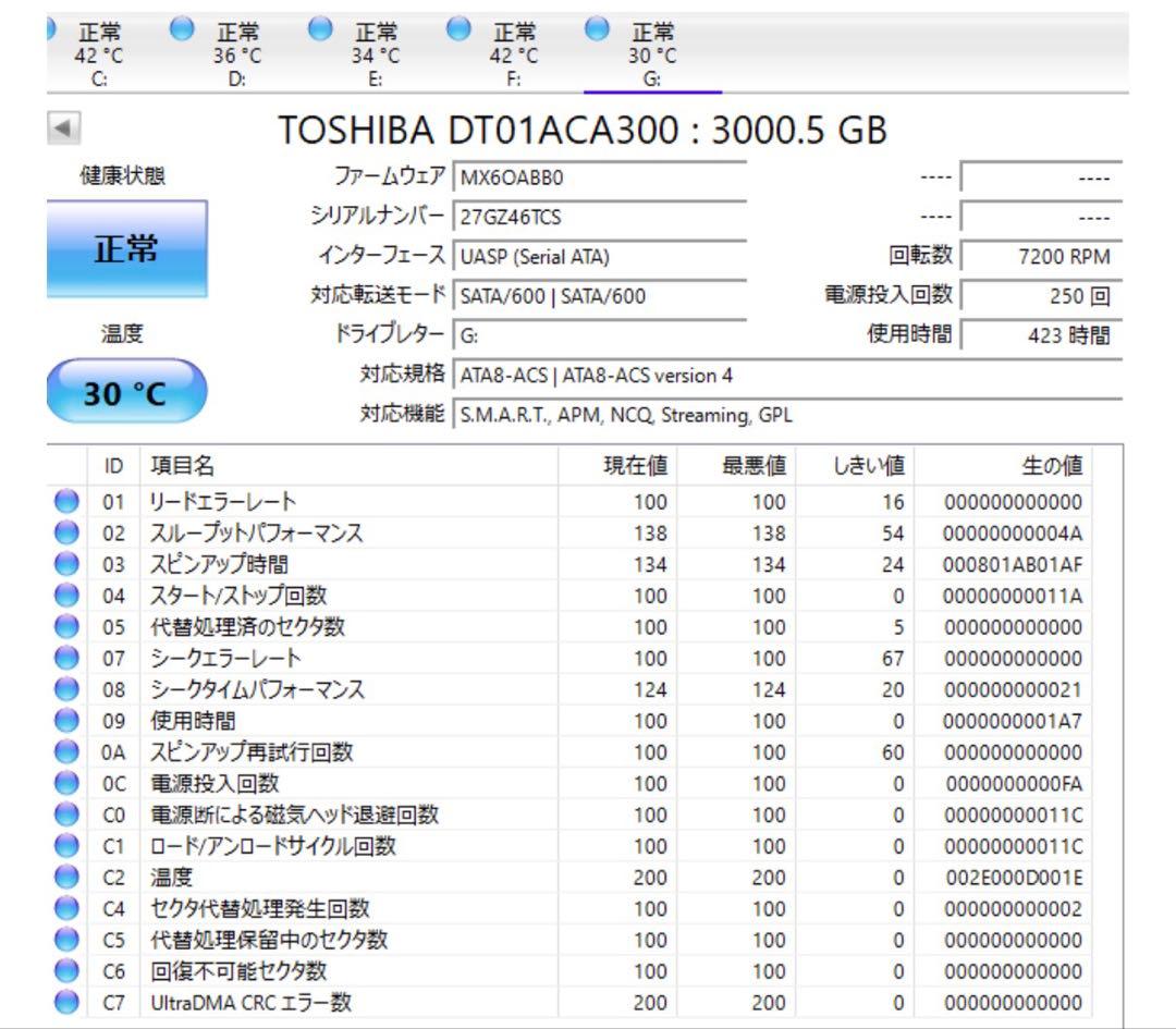 3TB 4セットTOSHIBA 内蔵HDD 7200回転SATA使用185hから