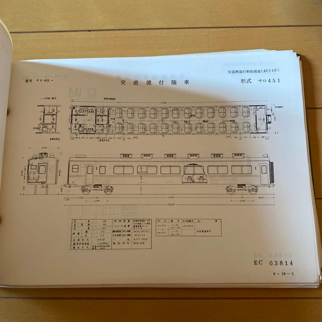 鉄道　電車形式図