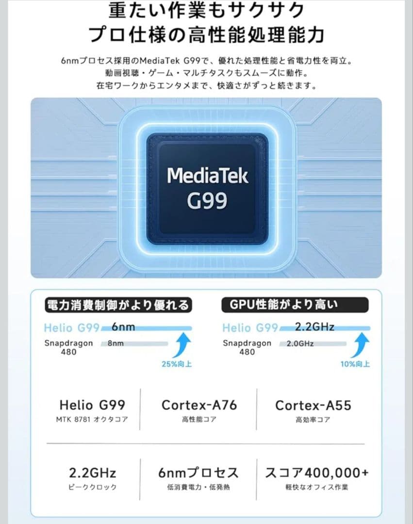 Androidタブレット本体 crankymogu
