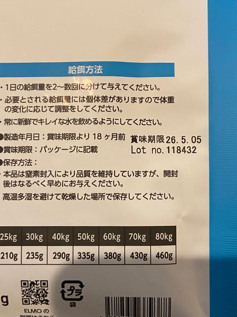 ELMO ドッグフード　リッチインチキン