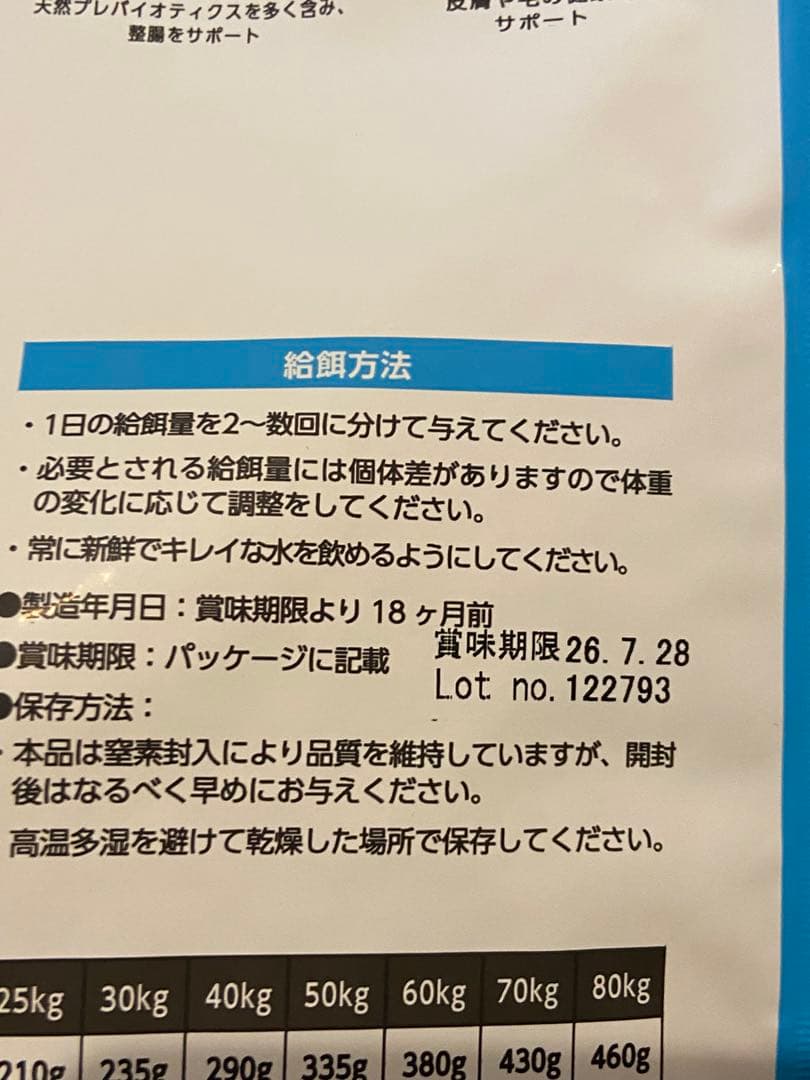 ELMO ドッグフード　リッチインチキン