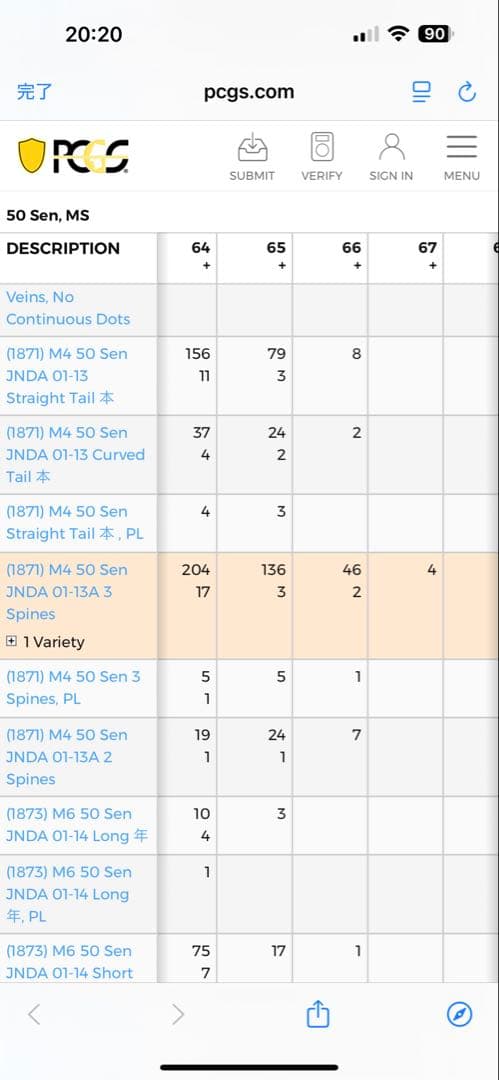 旭日竜小型50銭銀貨 明治4年 PCGS MS65