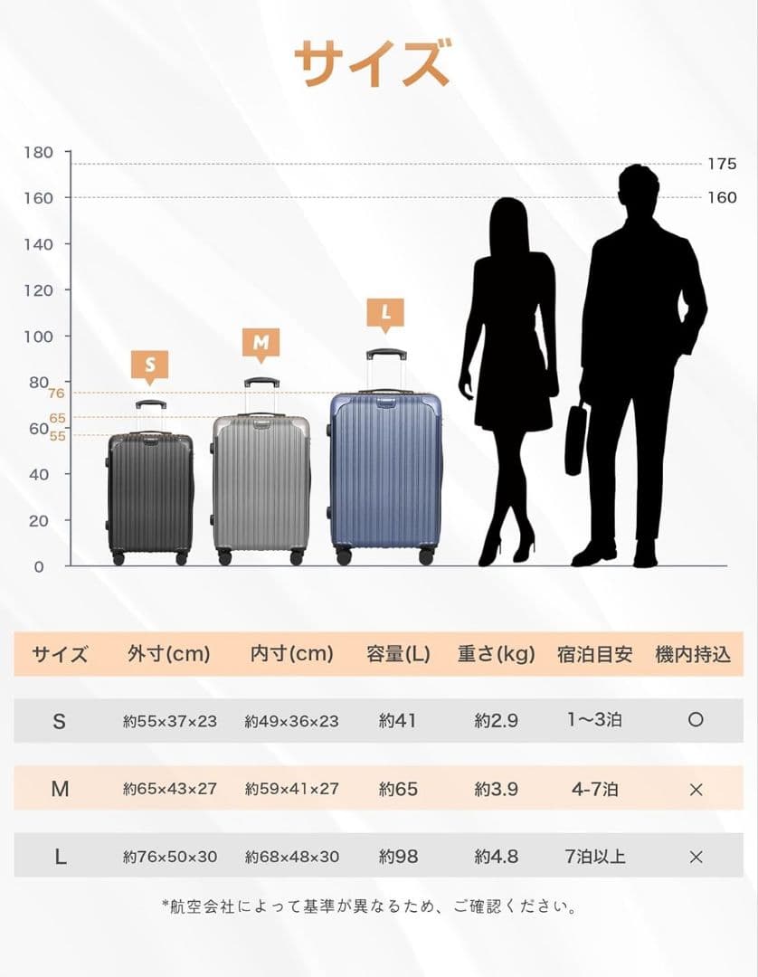 スーツケース キャリーケース TSAロック Lサイズ 7泊 大型 大容量 ブルー