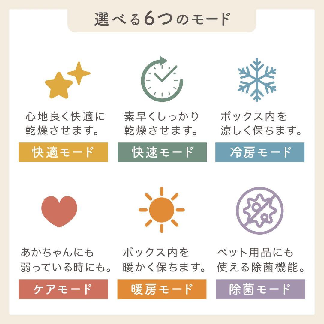 ペットドライヤーハウス　NEO CRASY Silumo（送料込み）