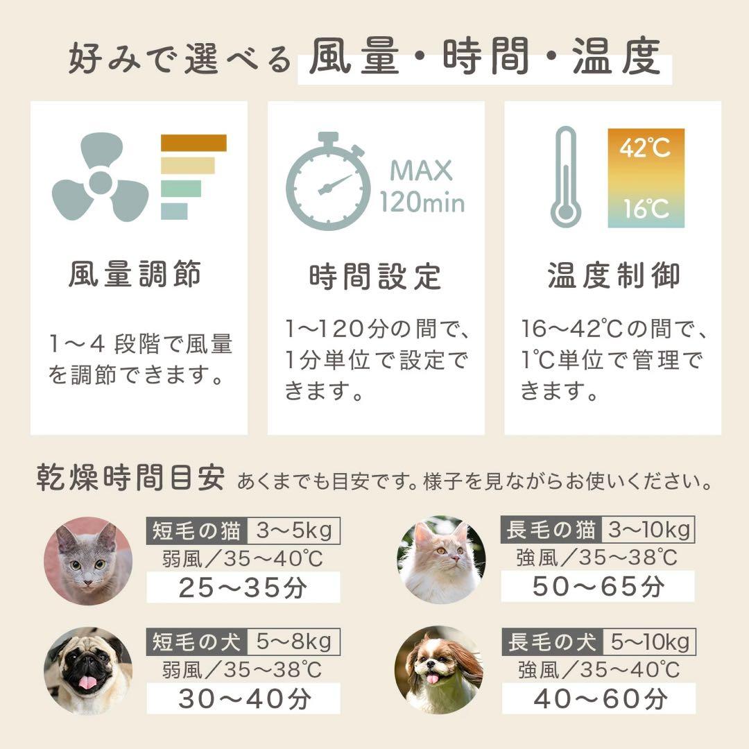 ペットドライヤーハウス　NEO CRASY Silumo（送料込み）