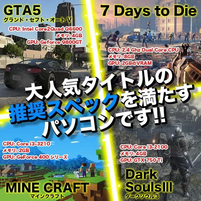 【フルセット】ゲーミングPC i5 GTX970 Office搭載 ドスパラ