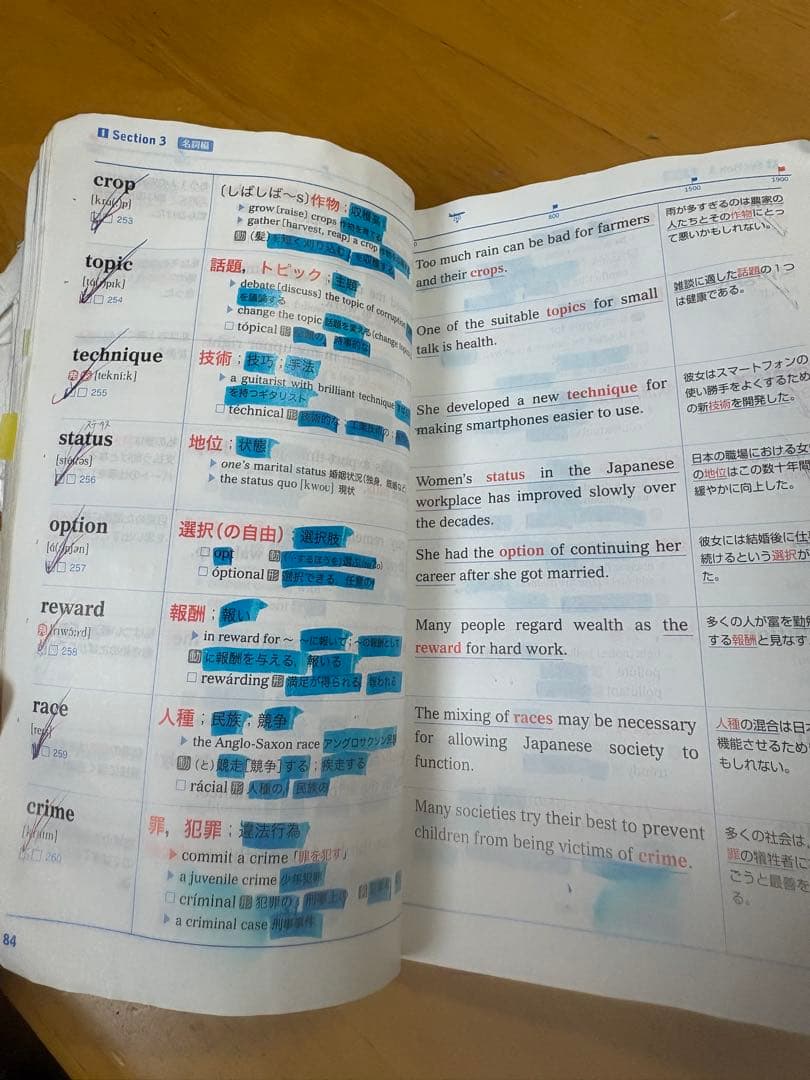 受験の思い出が詰まった単語帳