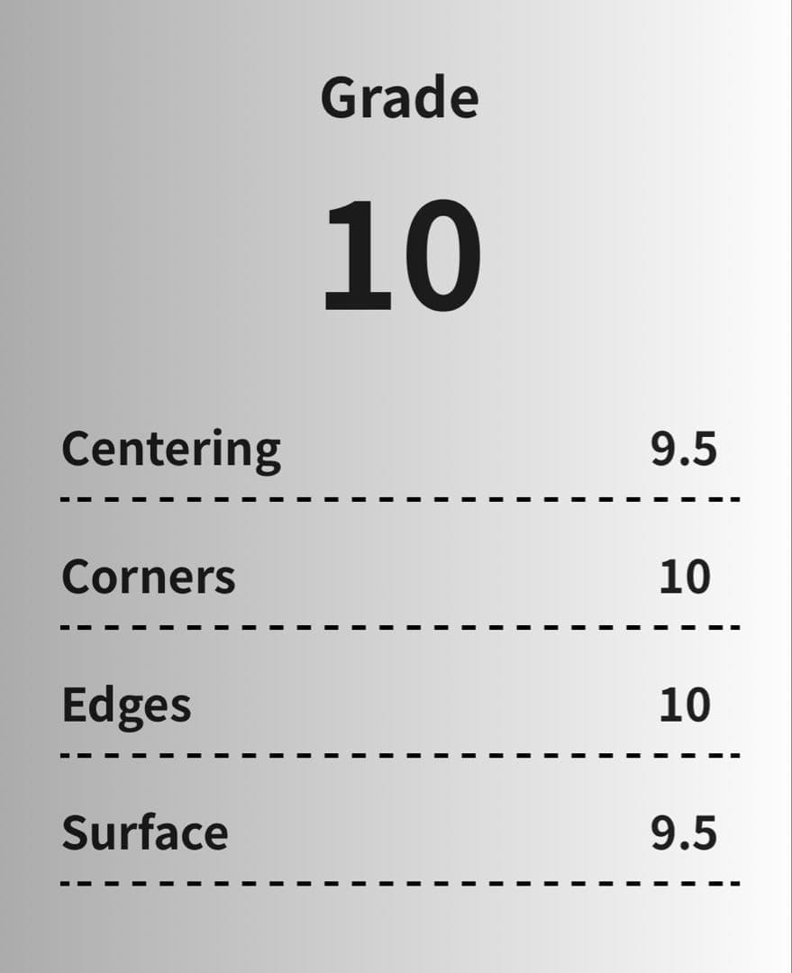 【Gemix10】カツラのリザードン