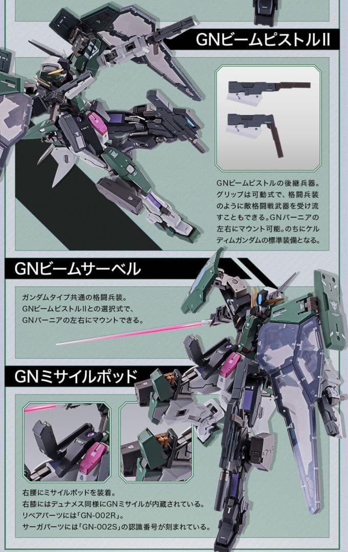 L BUILD ガンダム　デュナメスサーガ