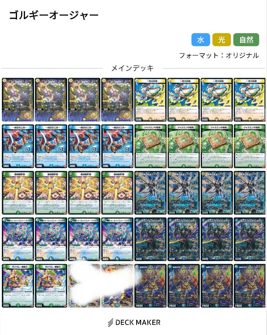 トリーヴァゴルギーオージャーパーツ