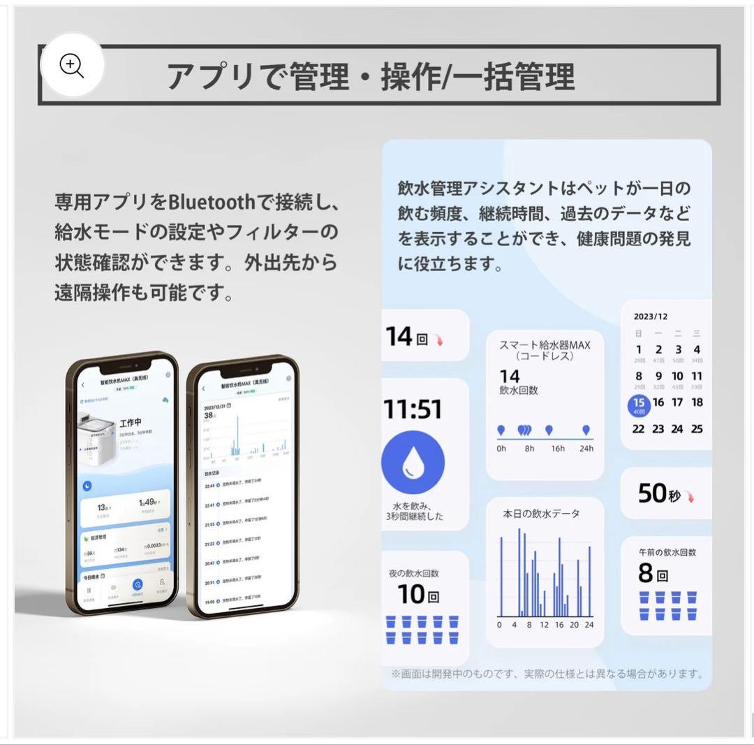 PETKIT EVERSWEET MAX 自動給水器 コードレス 新品未開封