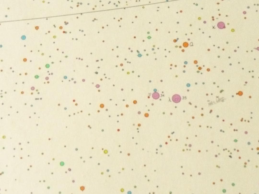 べグバル星図　北天、赤道、南天　スケール付き