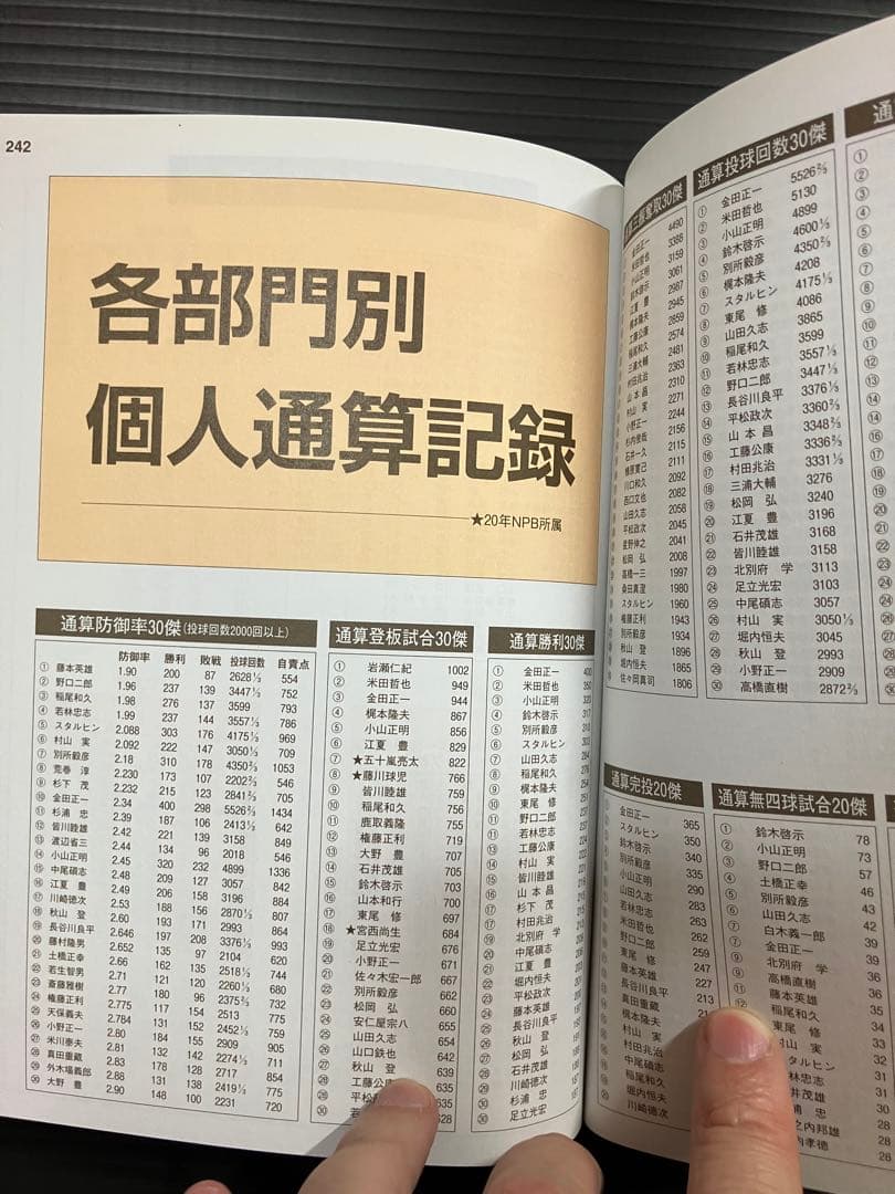12球団全選手カラー名鑑 2020 佐々木朗希選手ルーキーイヤー