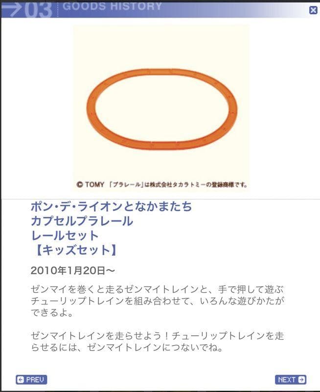 ミスタードーナツ プラレール チョロＱ ポップンカー ８個