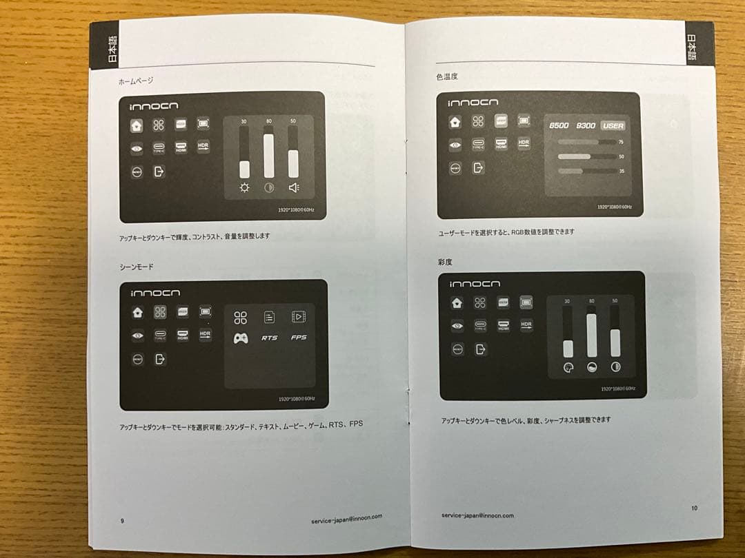 モバイルモニター 13.3インチINNOCN 13A1F