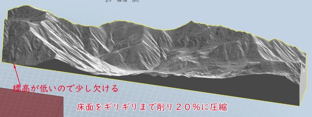 鉄道ジオラマ背景用山岳模型　　大糸線　後立山連峰　鉄道レイアウトの背景に最適