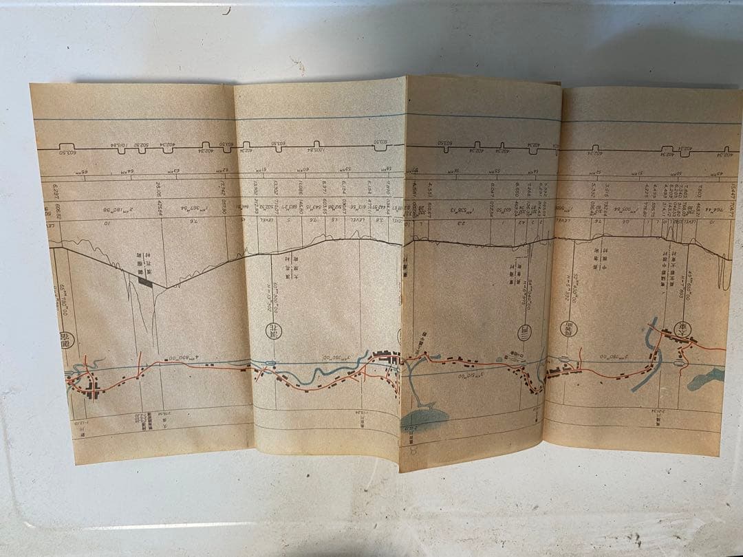 国鉄時代の書類