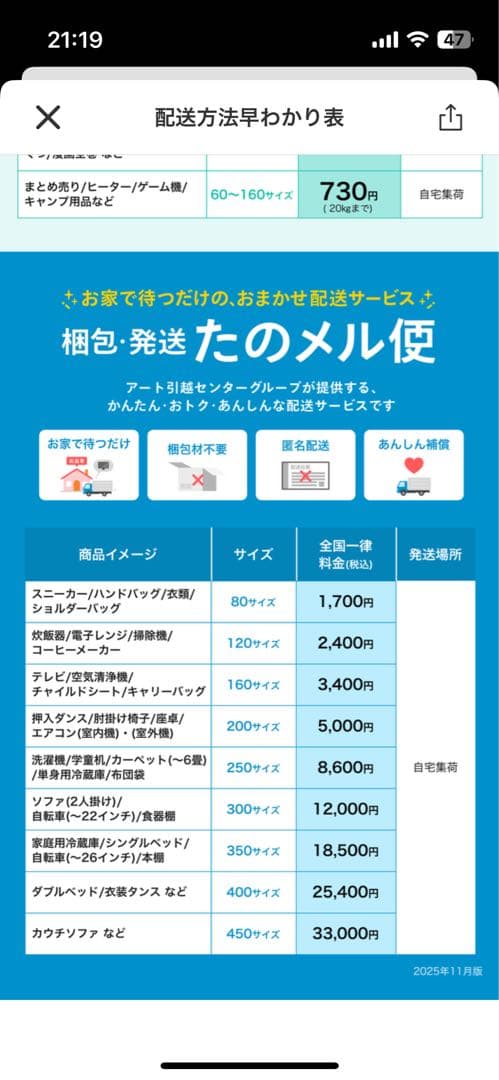 スマスロ　Re:ゼロから始める異世界生活 season2 実機(手渡し希望)