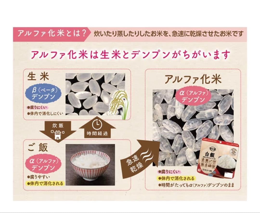 2027年10月期限♦︎保存食非常食♦︎防災♦︎災害♦︎備蓄♦︎アウトドアキャンプ♦︎登山