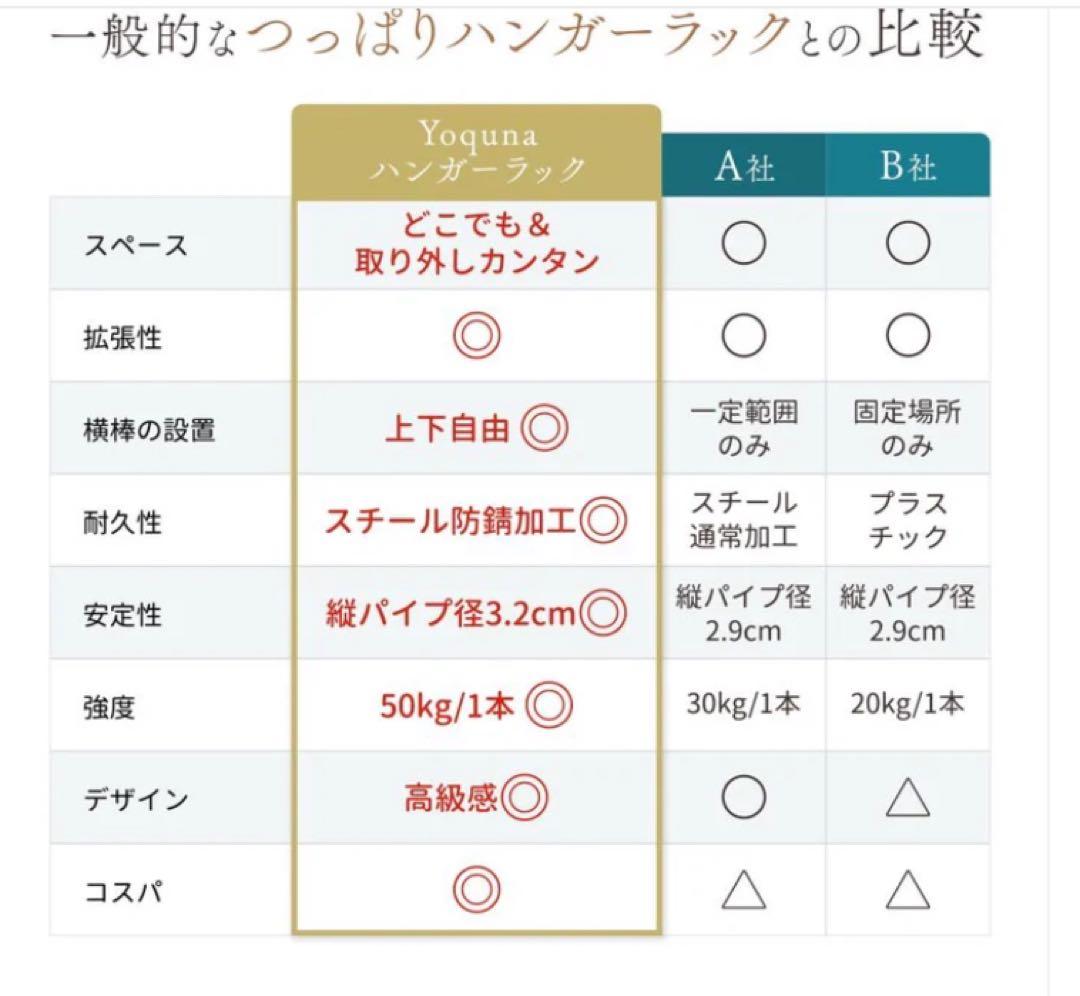 【新品】Yoquna 突っ張り式 ハンガーラック トリプル+棚付き ホワイト