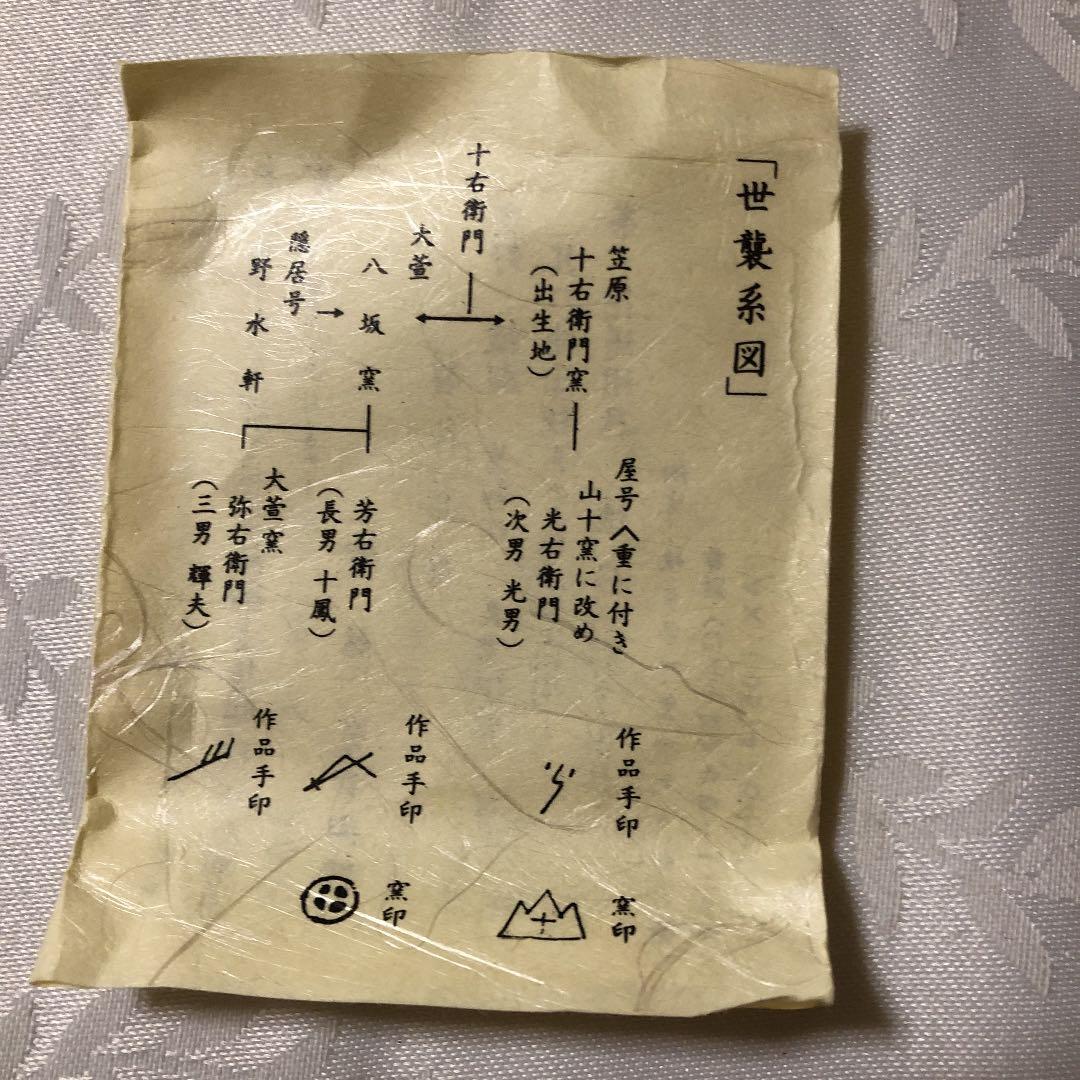 茶道具　織部蓋置　加藤芳右衛門作　八坂窯
