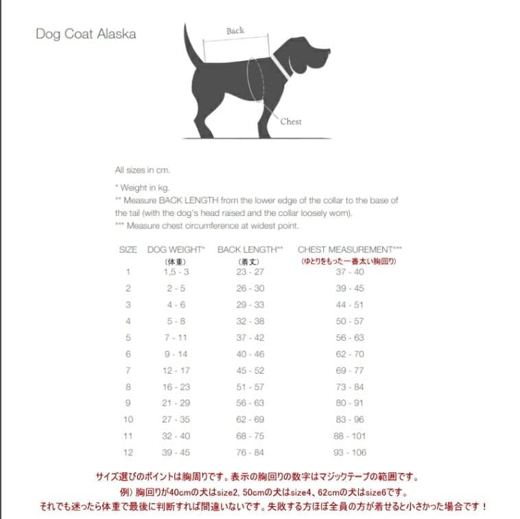 Dog Coat Alaska ドッグコート アラスカ Light Olive