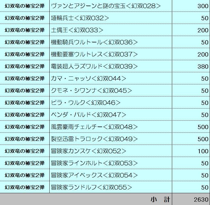 【専用】 小枝(プロフ必読)様　まとめ買いリクエスト　＜確認用＞