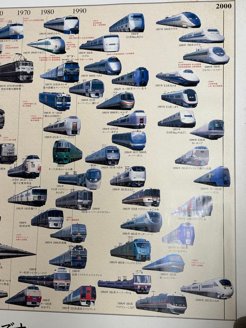 JR6社　2000年記念　ポスター