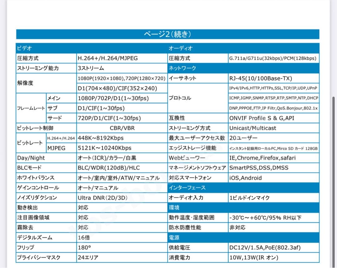 訳あり@防犯カメラ10台セットPTZ DH-SD29204TN-GN