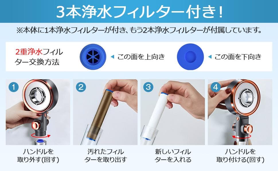 2個セット／マイクロナノバブル／2024新登場・80%節水、浄水カートリッジ9本