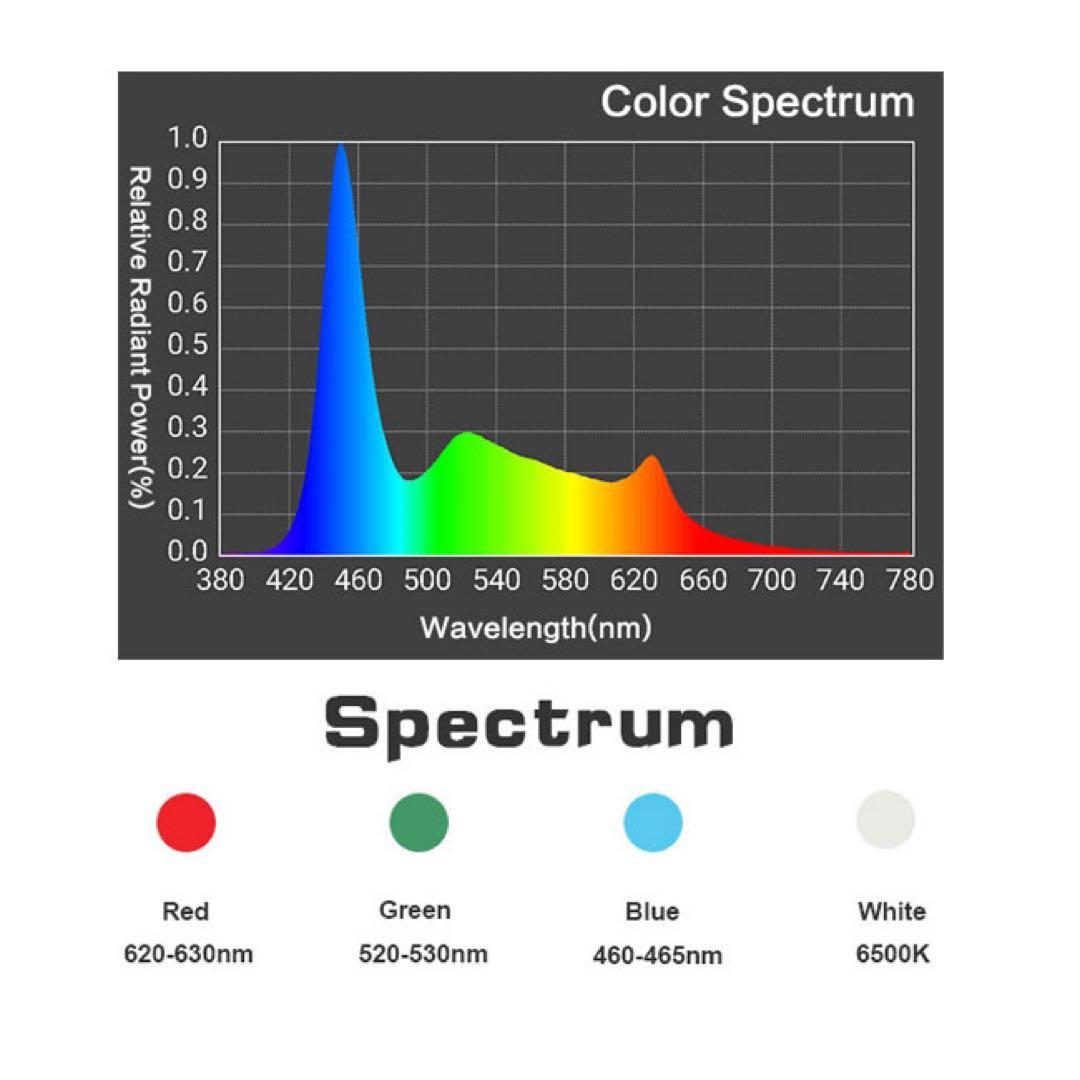 【廃盤品貴重!】新品 ZETLIGHT LANCIA2 FRESHWATER