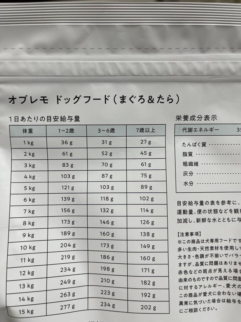 りぼん　オブレモOBLEMO ドッグフード（まぐろ&たら）2袋
