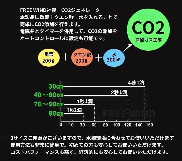 CO2レギュレーター　PRO-D601sの同容量 CO2ジェネレーター 　電磁弁