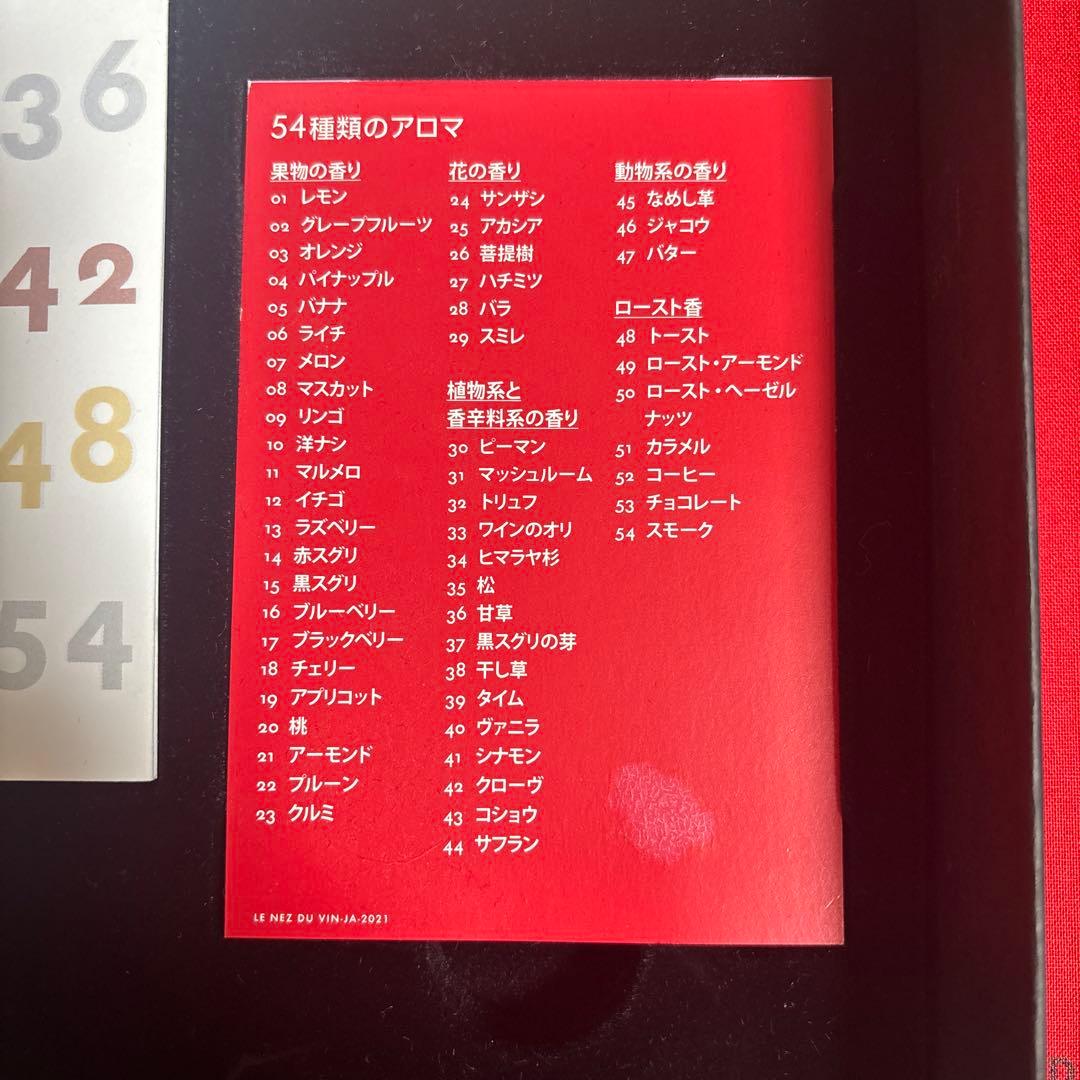 LE NEZ DU VIN ルネデュヴァン 54の香りサンプル