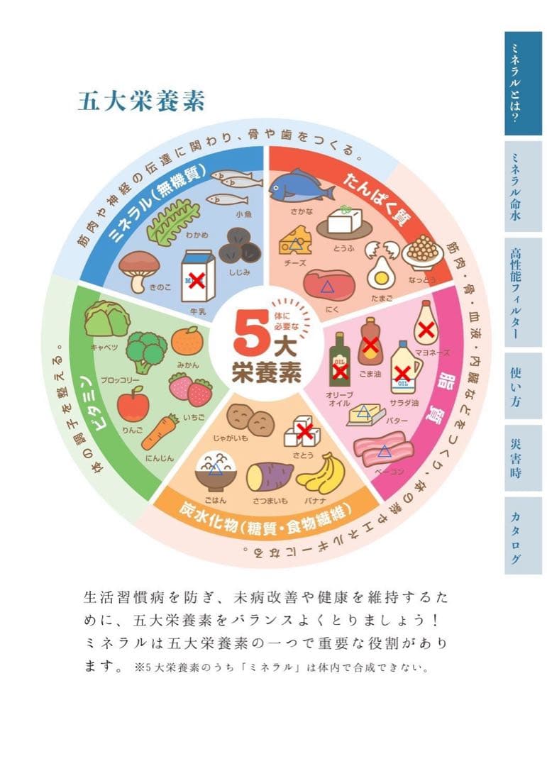 ayanowski18♡　新品・災害時の備蓄水に安全な飲用水を作るサーバー