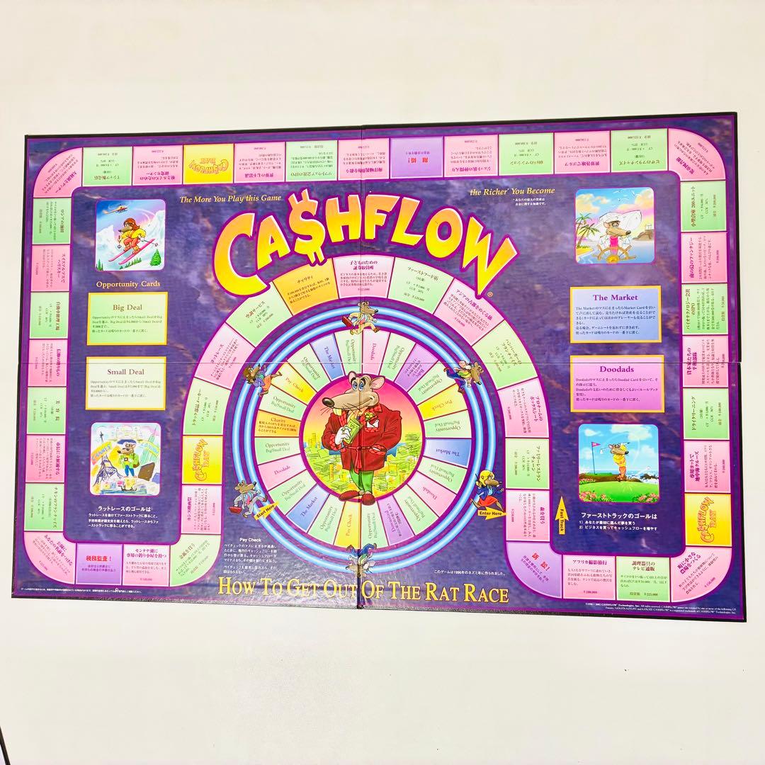 【専用】キャッシュフロー101 日本語版 ボードゲーム 32