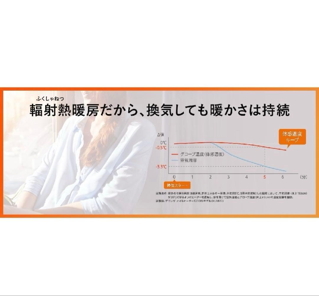 【新品未開封】デロンギ　マルチダイナミックヒーター　MDHU12-BK