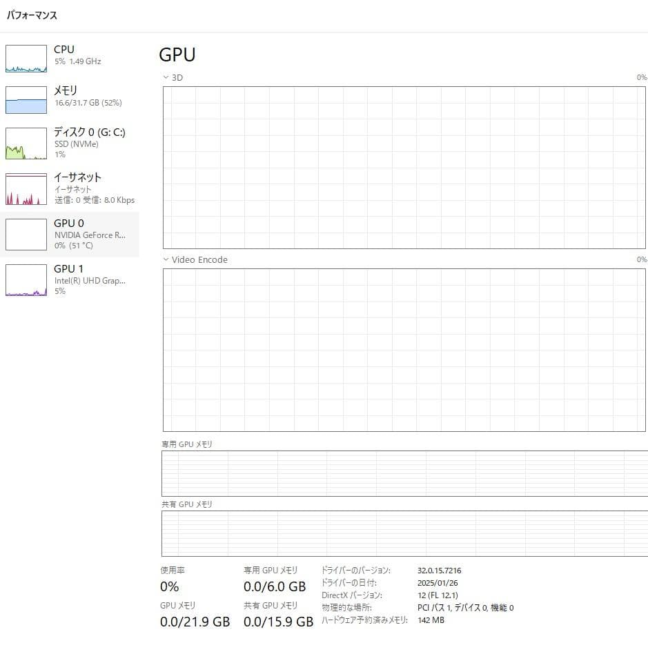 マウスノートPC14.0型（クリエイター向け）DAIV R4-I7G50WT-A