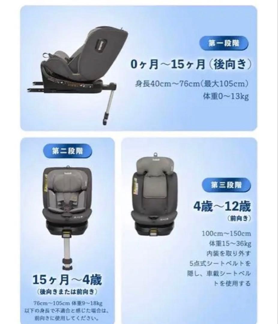 【極美品】Jovikids ISOFIX チャイルドシート 360度回転R129