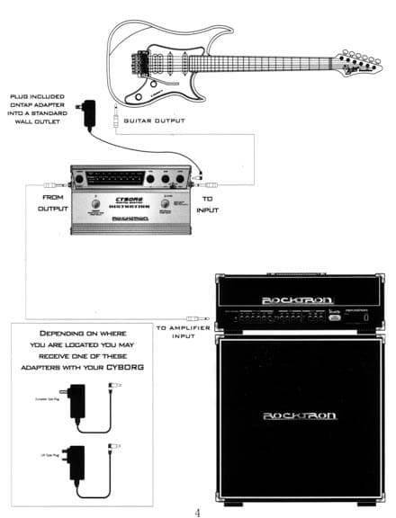 絶版品 ROCKTRON サイボーグ・デジタル ディスティニー・ディストーション
