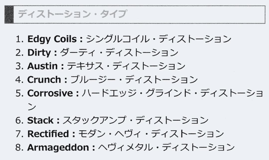 絶版品 ROCKTRON サイボーグ・デジタル ディスティニー・ディストーション