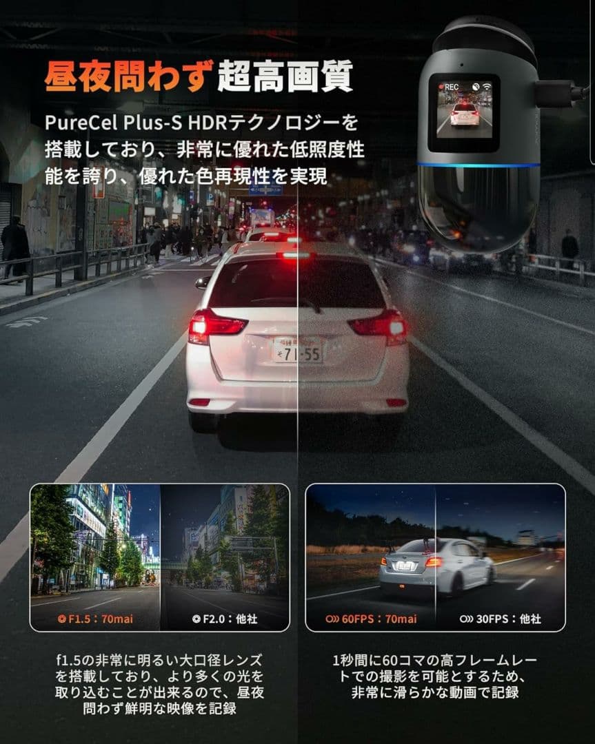 70mai Dash Cam Omni 前後左右360度撮影対応ドライブレコーダ