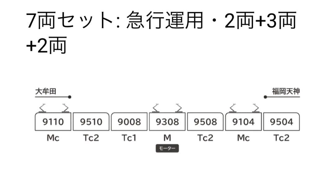 西日本鉄道9000形 7両セット