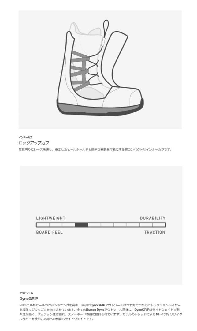 バートン　ルーラー　BURTON RULER BOA WIDE ブラック28cm