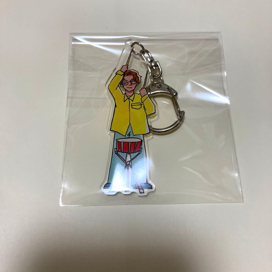 【新品未使用】Penthouse キーホルダー 5点 2024 まとめ売り