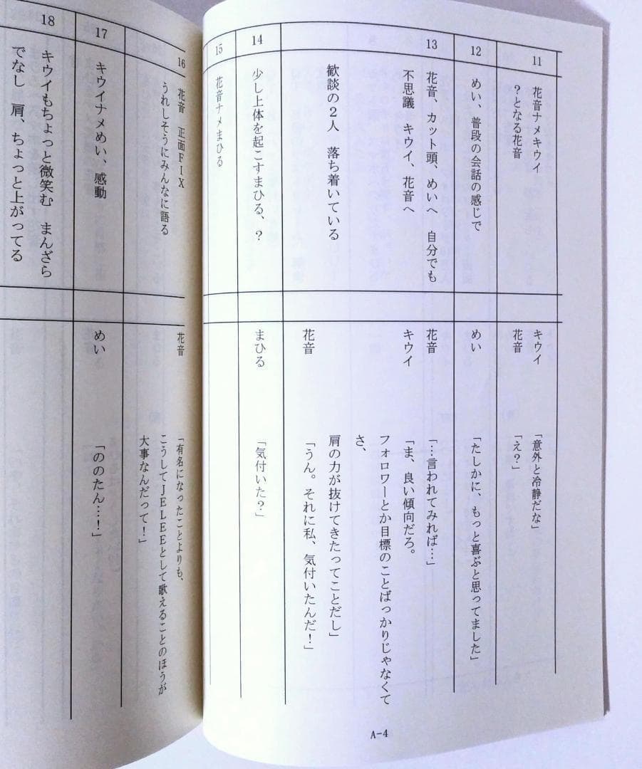 夜のクラゲは泳げない 台本 JELEE ヨルクラ 竹下良平 屋久ユウキ